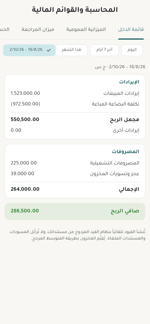 قائمة الدخل تعرض الإيرادات والمصروفات وصافي الربح