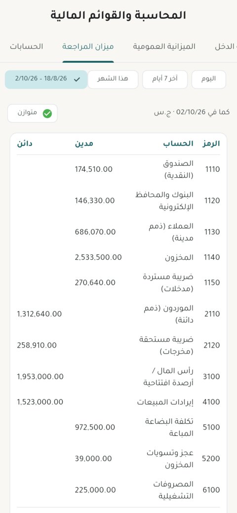ميزان المراجعة بأرصدة المدين والدائن لكل حساب