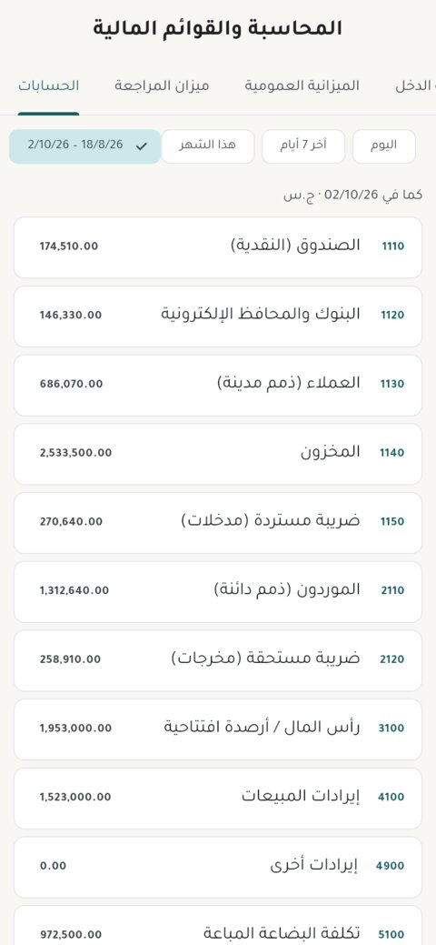 دليل الحسابات بأرصدته الحالية