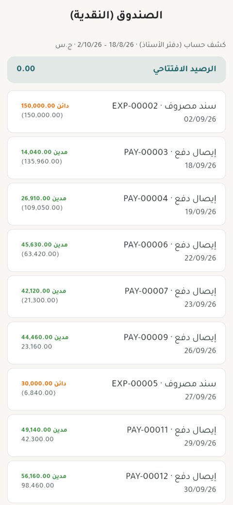 كشف دفتر أستاذ لحساب الصندوق النقدية